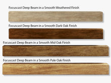 Load image into Gallery viewer, Non Combustible Beams and Surrounds