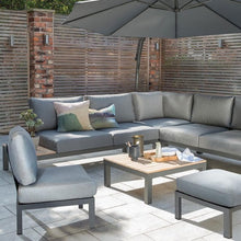 Load image into Gallery viewer, Kettler Elba Signature Standard Low Lounge Corner Set