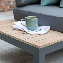 Load image into Gallery viewer, Kettler Elba Signature Standard Low Lounge Corner Set